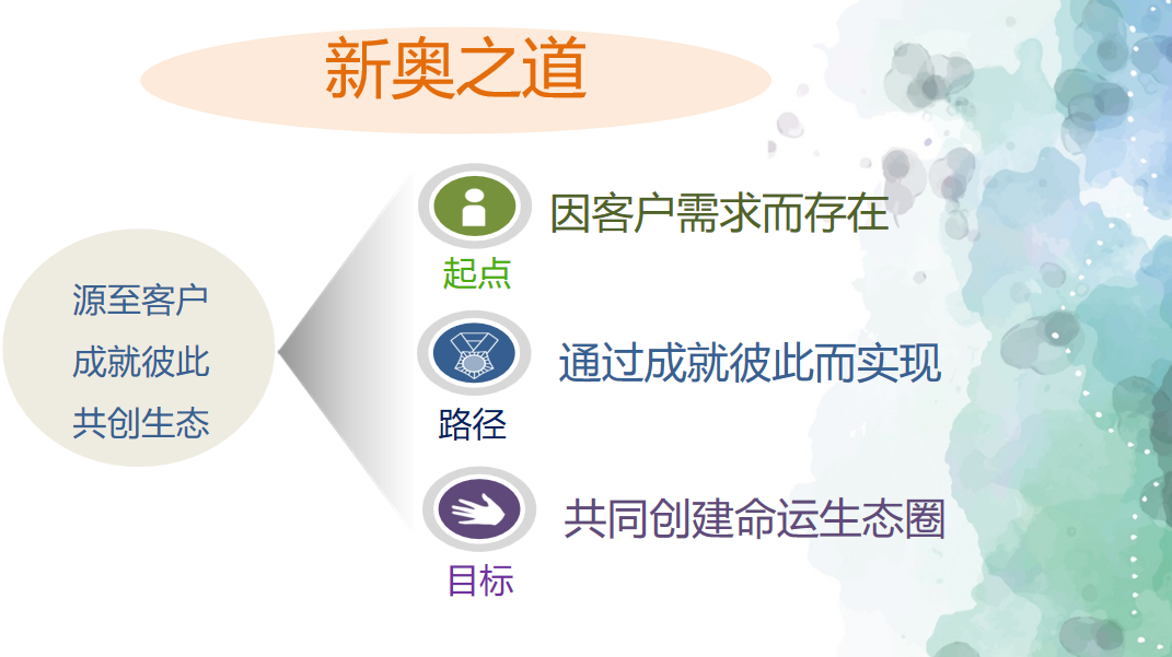 微信圖片_20231205104255.png